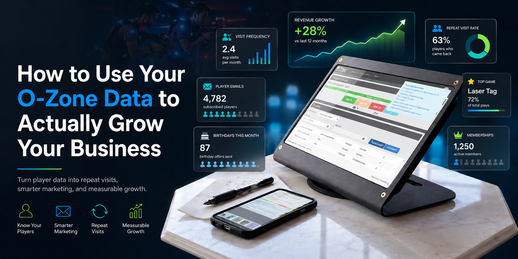 O-Zone_How to Use Your O-Zone Data to Actually Grow Your Business